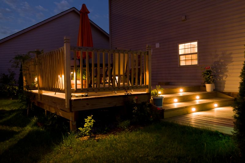 Pond Lighting Installation in Kansas City, KS